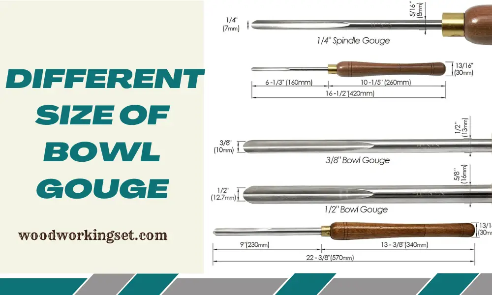 Best Bowl Gouge