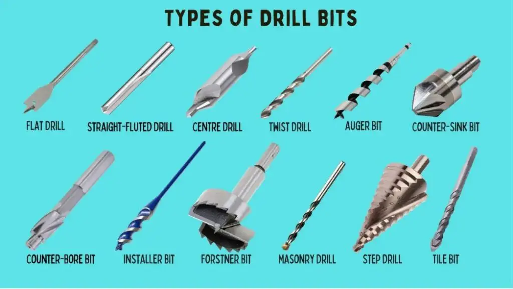 Choosing the right material for a Forstner bit