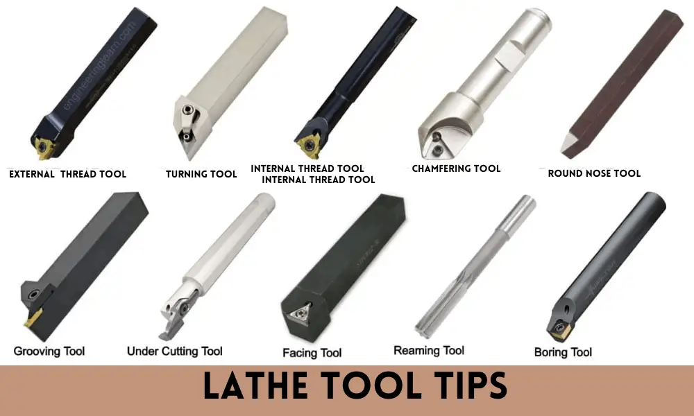 Lathe Tool Tips