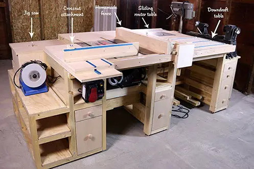 Mobile Table Saw Workbench